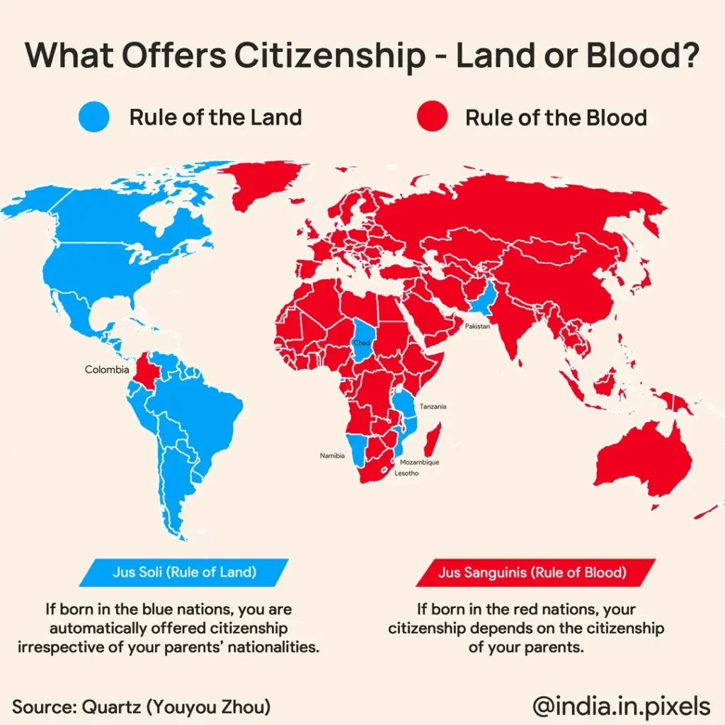 canadian citizenship, country recognizes dual citizenship